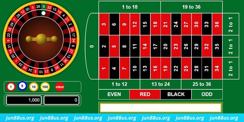 fb888 gà chọi c1 mới nhất
