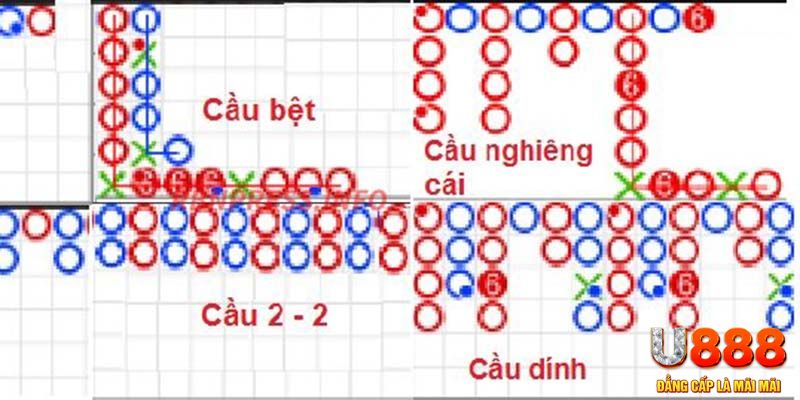 fb888 chơi slot là gì